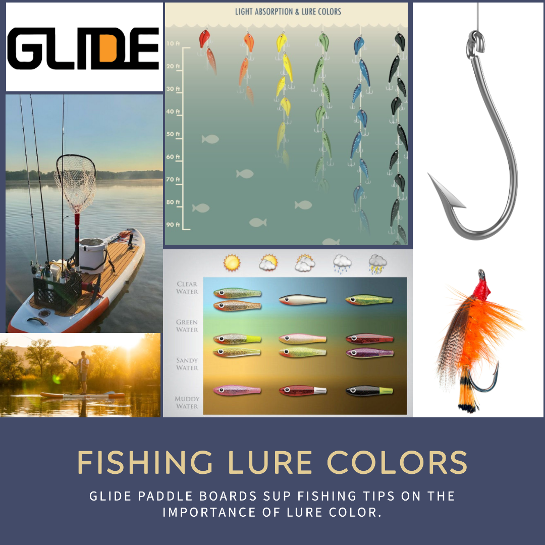 How to Choose the Right Fishing Lure Color