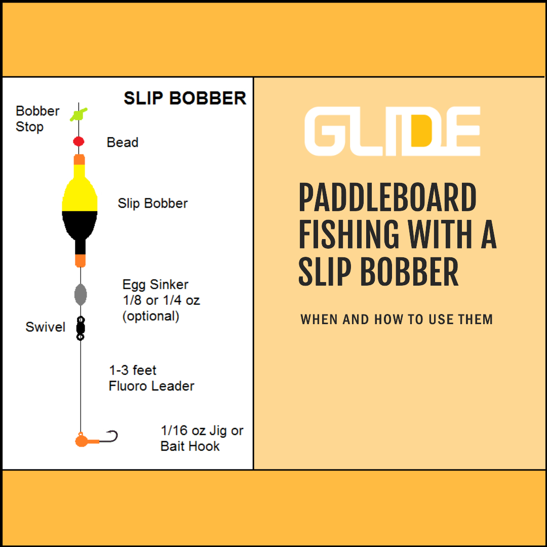 Fishing bobber hotsell