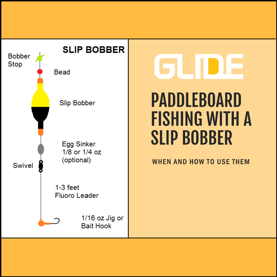 Slip Bobber Fishing Floats Bobbers, Fly Fishing Float Tube