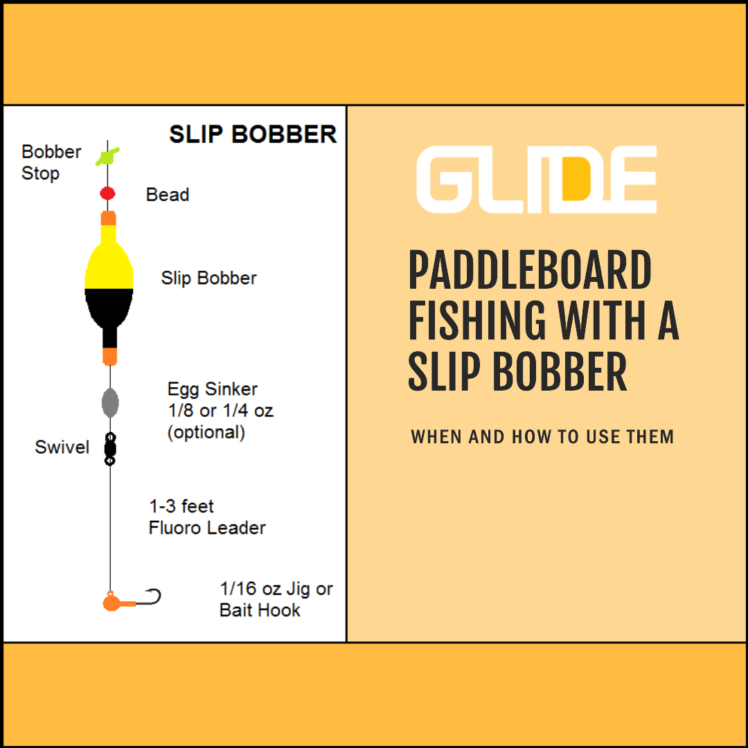 Glides SUP Fishing Tips On Slip Bobber: When and How to Use Them.