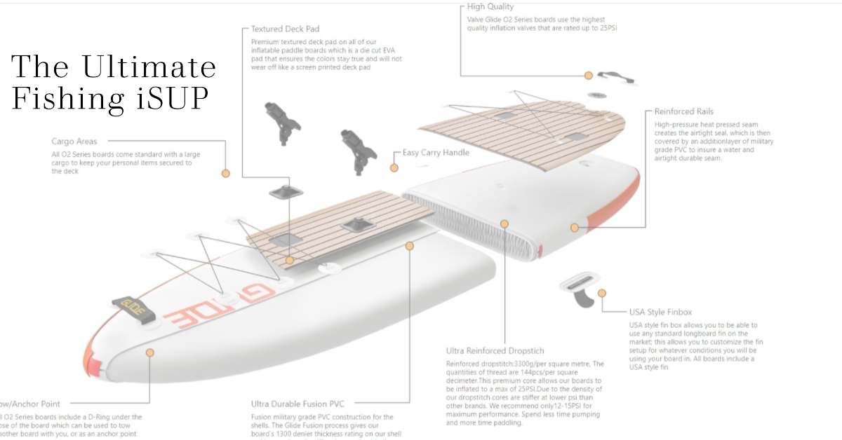 The Glide O2 Angler: Ultimate Fishing iSUP