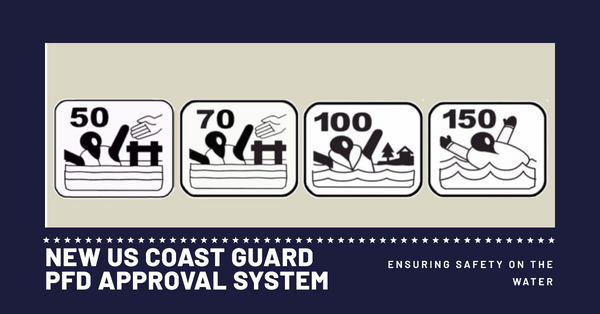 pfd coast guard system
